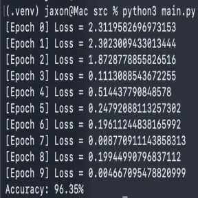 Deep Learning using NumPy